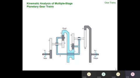 機動學(二) Gear Trains 3
