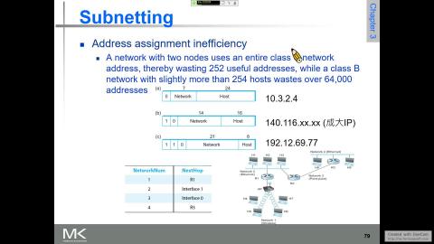 Chap 3-Subnnetting&Supernetting.mp4