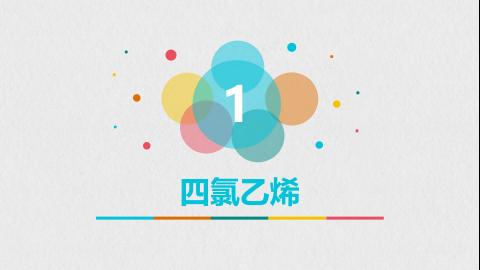 1092TIDL(課調老師:張雅雯教授)_第6組_陳冠穎 (part 3)