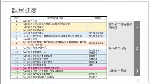 0601_都市更新_1.mp4