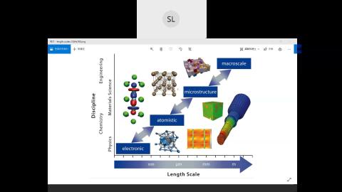 Computational_Thermodynamics-1