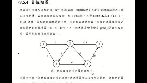 CEOR.9.5.標籤修正法.D.mp4
