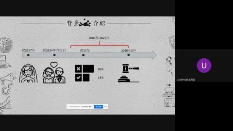 社科院 0529 論壇 法律經濟 C + 葉宛如老課程 D