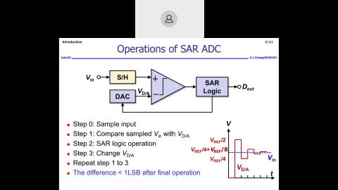 AdvAIC-2021-06-03-3.mp4