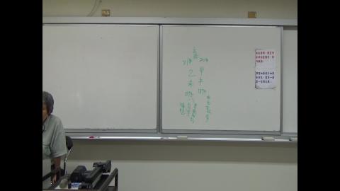 1092_基礎國文(古典詩詞)(二)林美惠老師 - 6/10-2