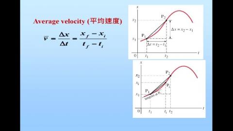 Veocity in 3D and acceleration