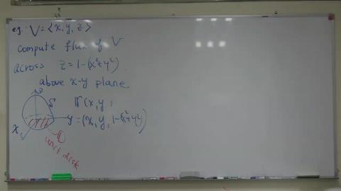 電機系微積分(甲) 6/4/2021 