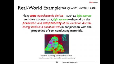 Case 1- Particle in a Box_Real-World Example