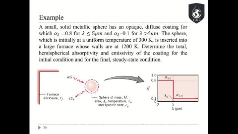 0607 heat transfer.mp4