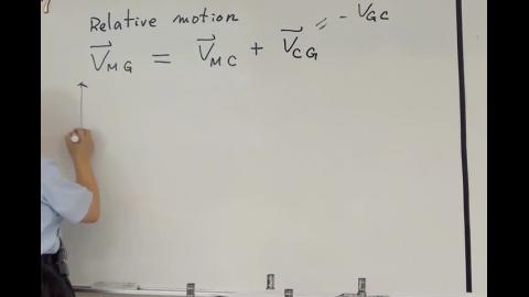Galilean transformation