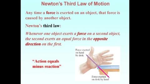 Newton's third law