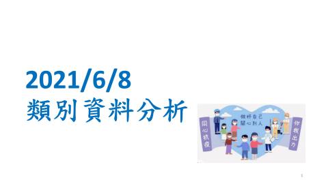 20210608 類別資料分析 CH8
