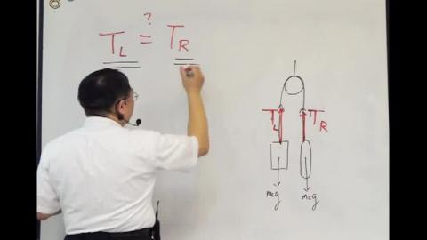 Why are the tensions of the rope at each point the same? 
