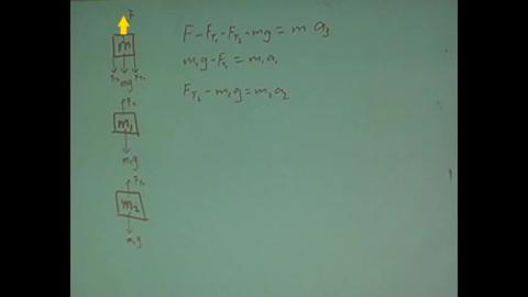 Solution of example:GP4-2