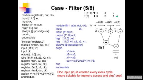 2021/6/8 數位IC設計 Part1
