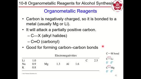 有機化學Ch.10-2.mp4