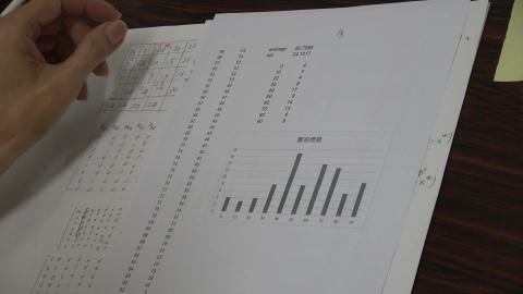 作業研究06-08第三節-1