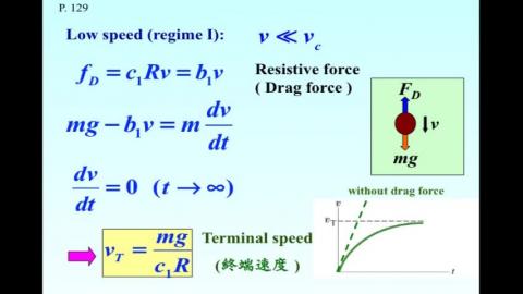 Terminal velocity a low/high speed limit