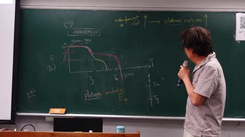 20210608高分子物理3