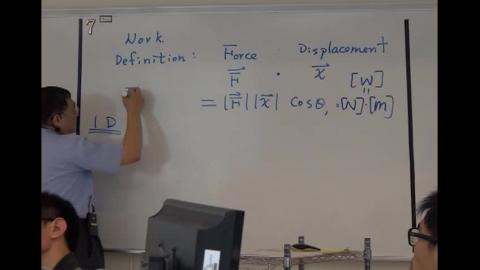 Work and Kinetic energy (1D)