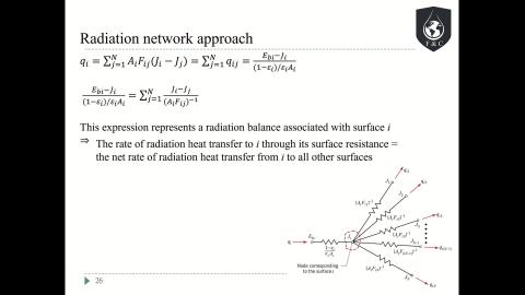 0609 heat transfer.mp4