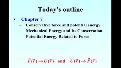 Direction of the force from the potential