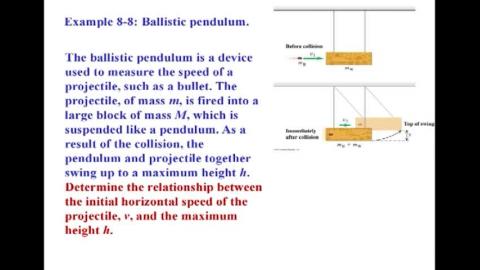 Example: Ballistic oendulum