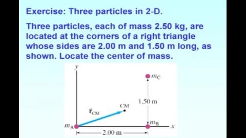 Example: CM of point particles