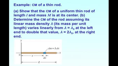 Center of mass: continuous mass