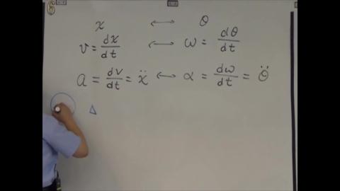 How to calculate the moment of inertia: a simple example