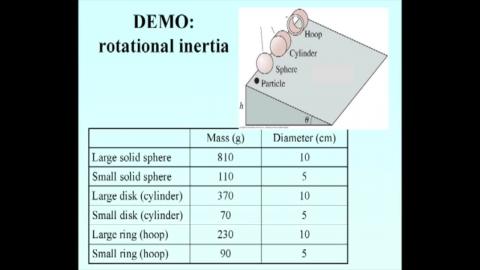 DEMO: which one is faster?