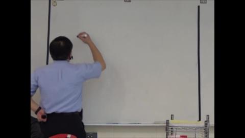 Prove for the parallel axis theorem