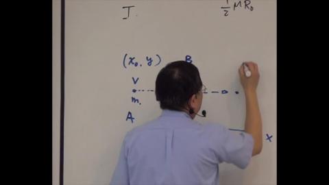 Answer: angular momentum -I