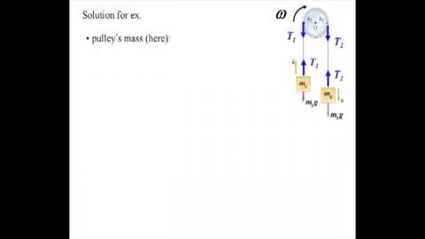 Solution: Atwood machine