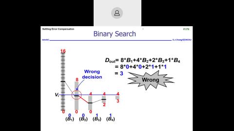 AdvAIC-2021-06-15-3.mp4