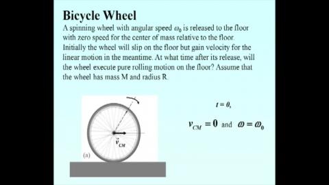 Rolling problem: bicycle wheel