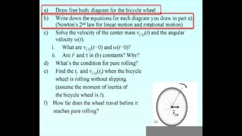 Solving the problem of bicycle wheel by Newton's 2nd law