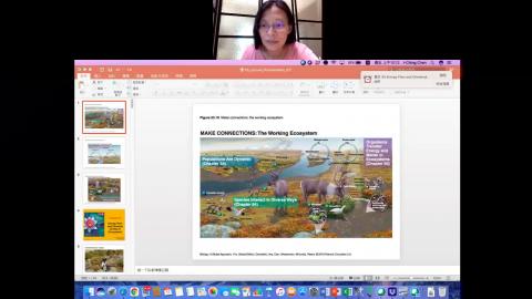 普通生物學 Ch 55.mp4