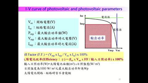 Part 9 Organic photovoltaic-V3.mp4