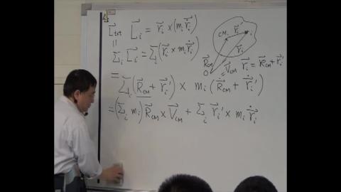 Orbital and spin angular momentum-II