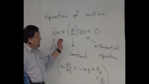 The equation of motion of SHM: solution