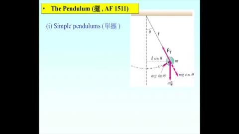 Simple pendulum: equation of motion from Newton's 2nd law