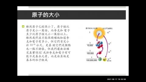 [0620] 粒子物理 1 3-2