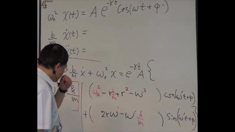 Solution of the damped oscillation