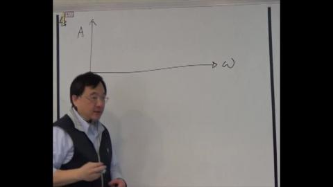 Resonance in forced oscillation