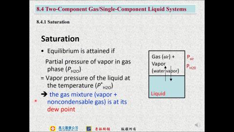 質能均衡 Chapter 8 (part 2) 20210620.mp4