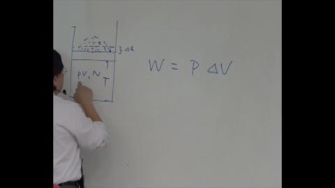 Work in the 1st law of TD