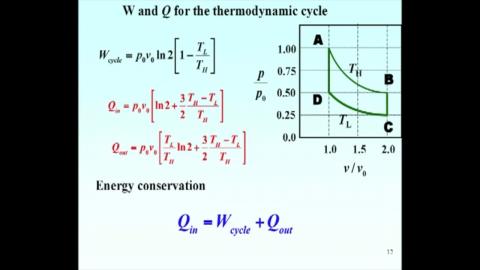 Heat engine and efficiency