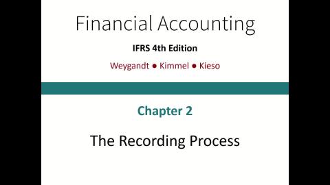 109Summer_MA_Ch2_Review&Part3