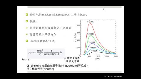 [0706] 粒子物理 3 3-2